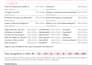 create printable pdfs for your business or personal use